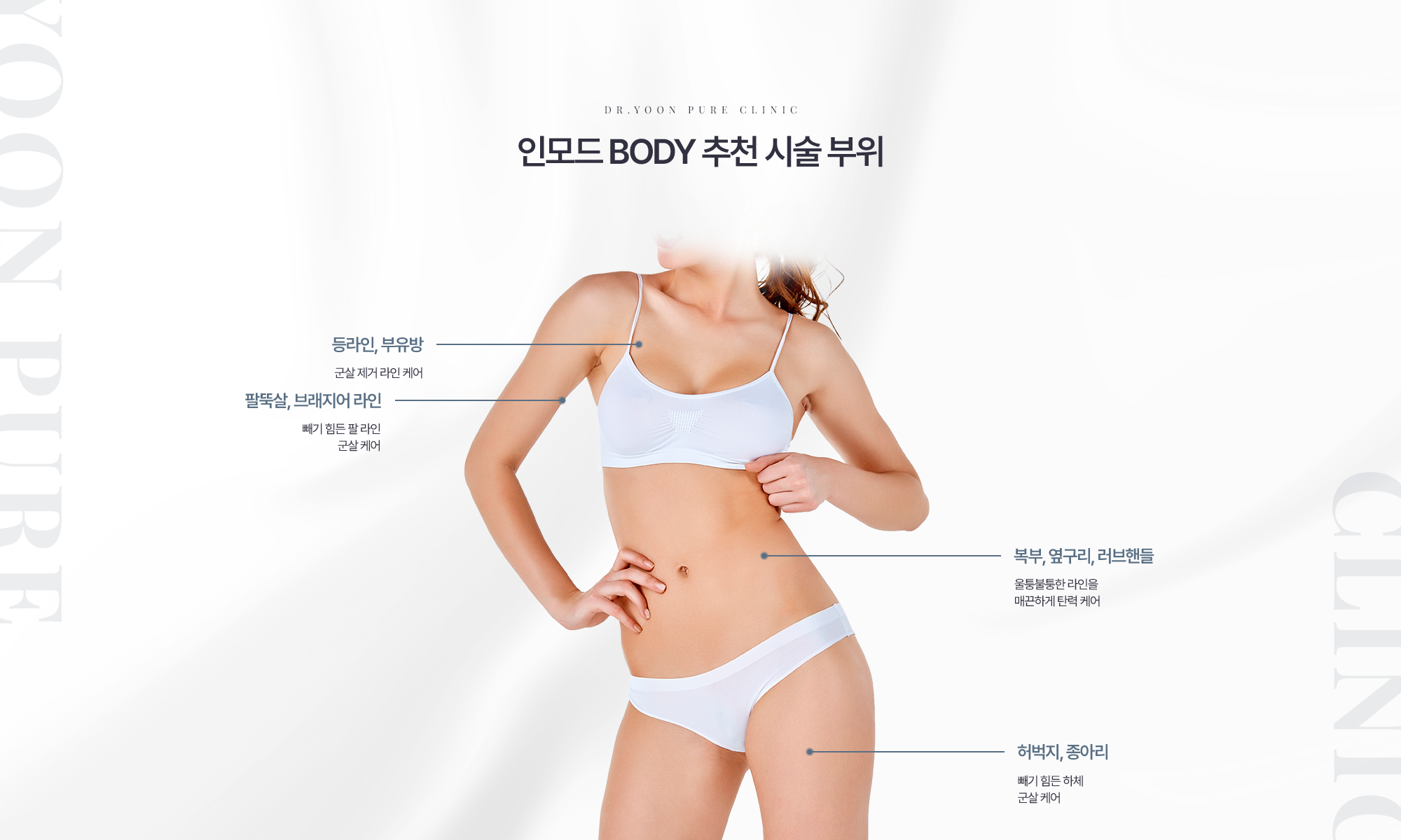 인모드BODY 추천 시술 부위